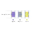 hygiena-insite-salmonella-colour-change-swab-box-of-50-p1231-6740_image.webp