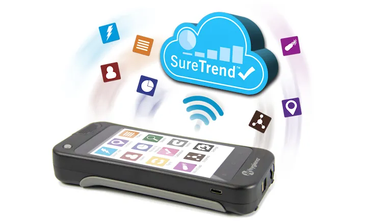 2230_SureTrend.webp
