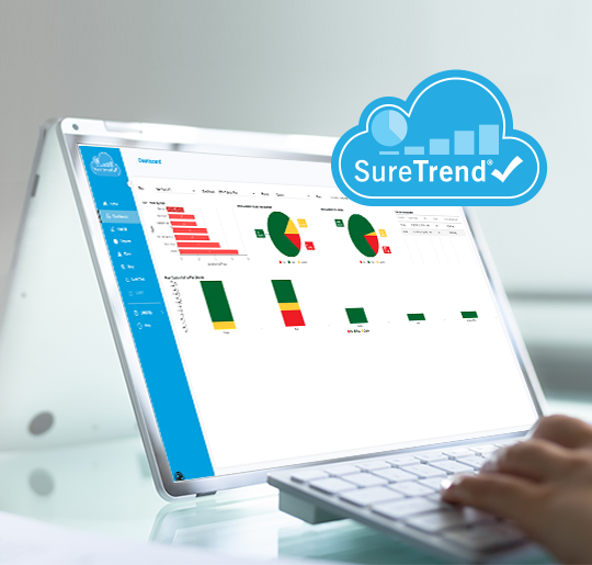 Hygiena® SureTrend Cloud - Premium